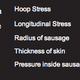 Illustration for article titled The Physics Behind Why Sausages Split Lengthwise